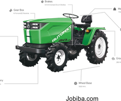 Explore The Options of Tractors For Sale