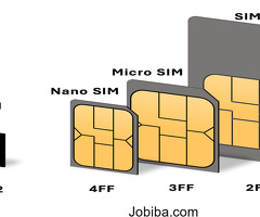 Get the Best ESIM Card for Your Phone Now!