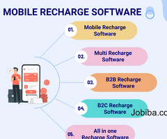 Ezytm Technologies: India’s Trusted Recharge Software Provider in India
