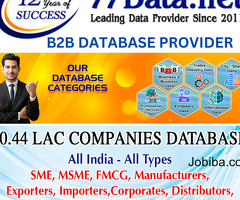 Best B2B Database Services Provider In india | Business Directory - 77 data