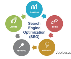Affordable Search Engine Optimization Services