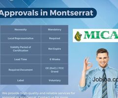 Approvals in Montserrat