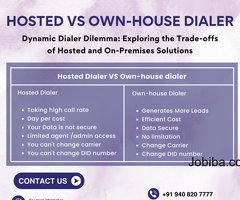 DIALER KING - Navigating the Dynamic Dialer Dilemma: Hosted vs. Own-House Solutions