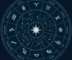Best Astrology Service - Best and accurate astrology