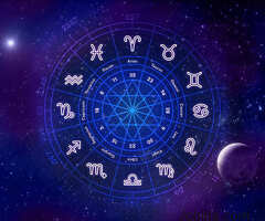 Free Daily Horoscope - Future Point