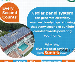 Solar Water Heater Installation in Hyderabad