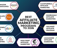 What is Affiliate Marketing and How to Earn From it in 2024?