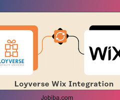 The Benefits of Loyverse Wix Integration for Retailers