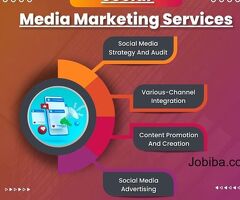 Social Media Marketing Services in Gurgaon India!