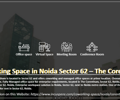 Incuspaze Coworking Space in Noida Sector 62 The Corenthum