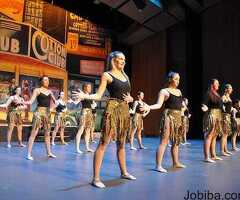 Dance Classes For Ballet Medford | Panache Dance Co.